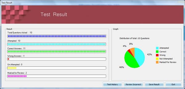 Exam Simulator Result screen