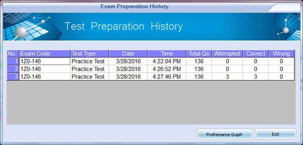 Exam Simulator test history